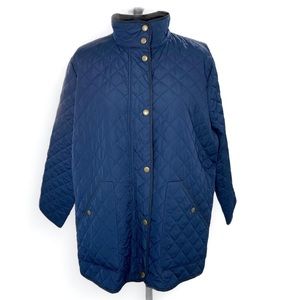 Lands End Quilted Packable Full Zip Jacket Pockets Navy Plus Petite 1XP 16W-18W